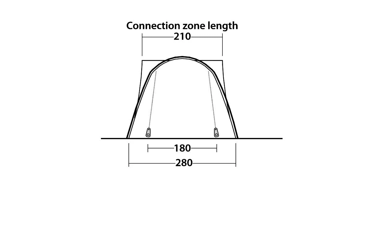 Easy Camp Fairfields Drive Away Awning (2022) 4 Easy Camp Fairfields Drive Away Awning (2022) - Image 2