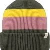 Barts Cowie Beanie Army -Camping Promotion 4922 CowieBeanie 13