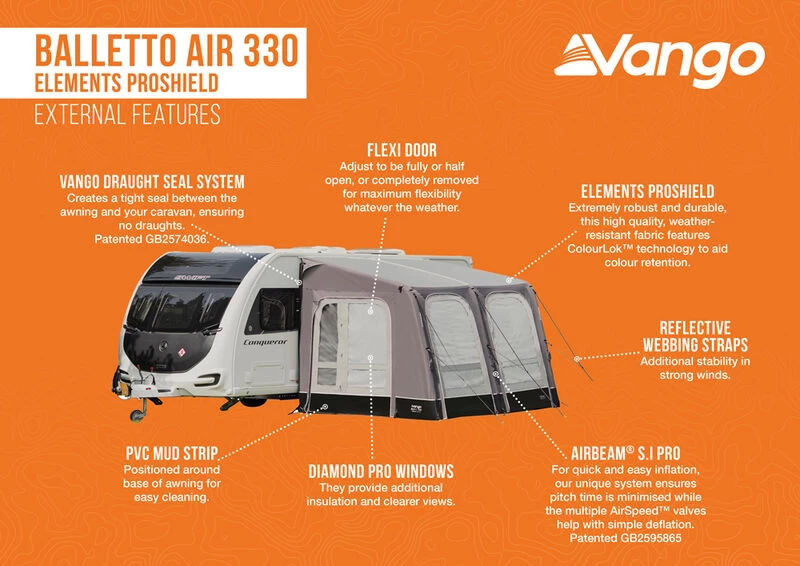 Vango Balletto Air 330 Elements ProShield Caravan Awning WIth Free Carpet 5 Vango Balletto Air 330 Elements ProShield Caravan Awning WIth Free Carpet - Image 3