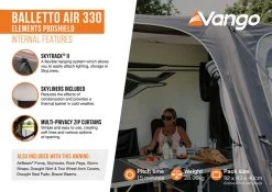 Vango Balletto Air 330 Elements ProShield Caravan Awning WIth Free Carpet 24 Vango Balletto Air 330 Elements ProShield Caravan Awning WIth Free Carpet -Camping Promotion Balletto Air 330 EPS2 small