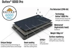 Outwell Airville 6SA Air Tent 2022 -Camping Promotion GetImage 15