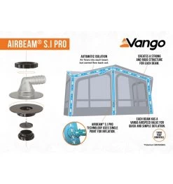Vango Balletto Air 200 Caravan Awning 19 Vango Balletto Air 200 Caravan Awning -Camping Promotion balletto air 200 elements shield 6