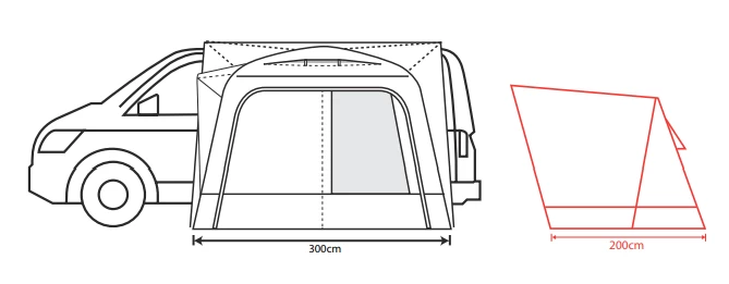 Outdoor Revolution Cayman Air Low Drive Away Awning 6 Outdoor Revolution Cayman Air Low Drive Away Awning - Image 4