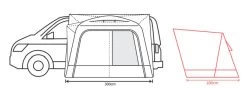 Outdoor Revolution Cayman Air Midline 220cm - 255cm Drive Away Awning 17 Outdoor Revolution Cayman Air Midline 220cm - 255cm Drive Away Awning -Camping Promotion cayman air 3 079a30f0 80eb 456f 87fa 0939fcc54448