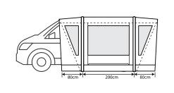Outdoor Revolution Cayman Combo Low Air Drive-away Awning 2021 Model -Camping Promotion cayman combo 3