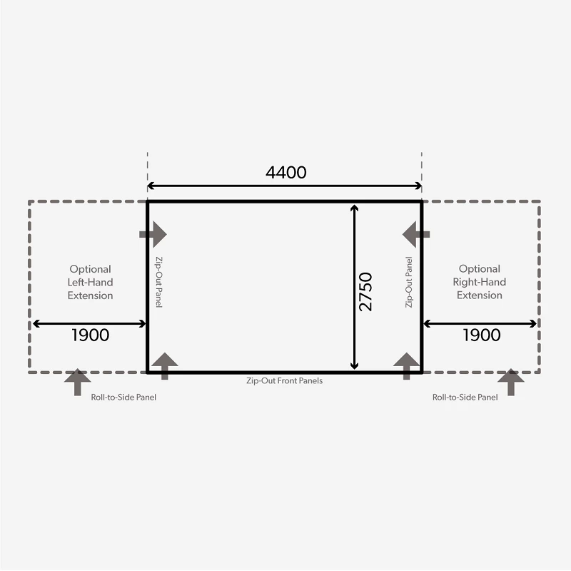 Dometic Club AIR Pro 440 S Awning 2022 4 Dometic Club AIR Pro 440 S Awning 2022 - Image 2