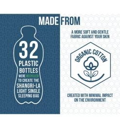 Vango Shangri-La Single Sleeping Bag 10 Vango Shangri-La Single Sleeping Bag -Camping Promotion shangri la light single 2