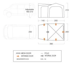 Featured Products -Camping Promotion vango 2021 awnings floorplan Tailgate Hub Low low res small