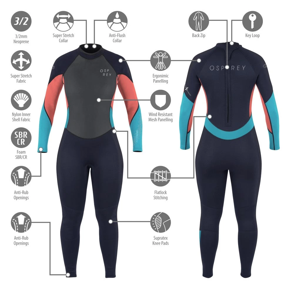 Osprey Zero 3mm Womens Full Length Wetsuit - Coral 6 Osprey Zero 3mm Womens Full Length Wetsuit - Coral - Image 4